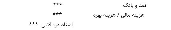 ثبت حسابداری تسویه هزینه کارمزد وام بانکی دریافتی در سررسید آموزش حسابداری آکادمی رشد مالی